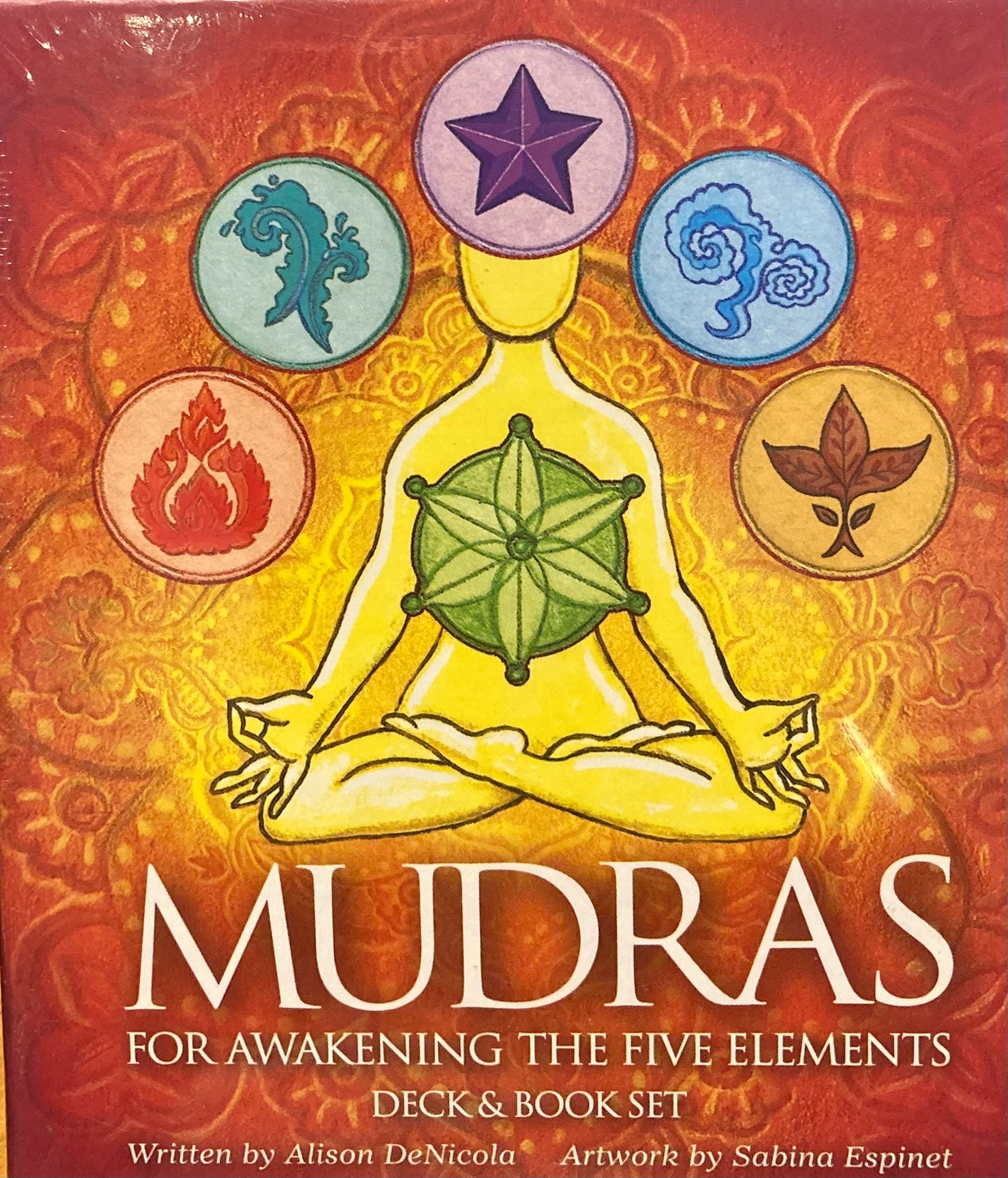 Mudras For Awakening The Five Elements